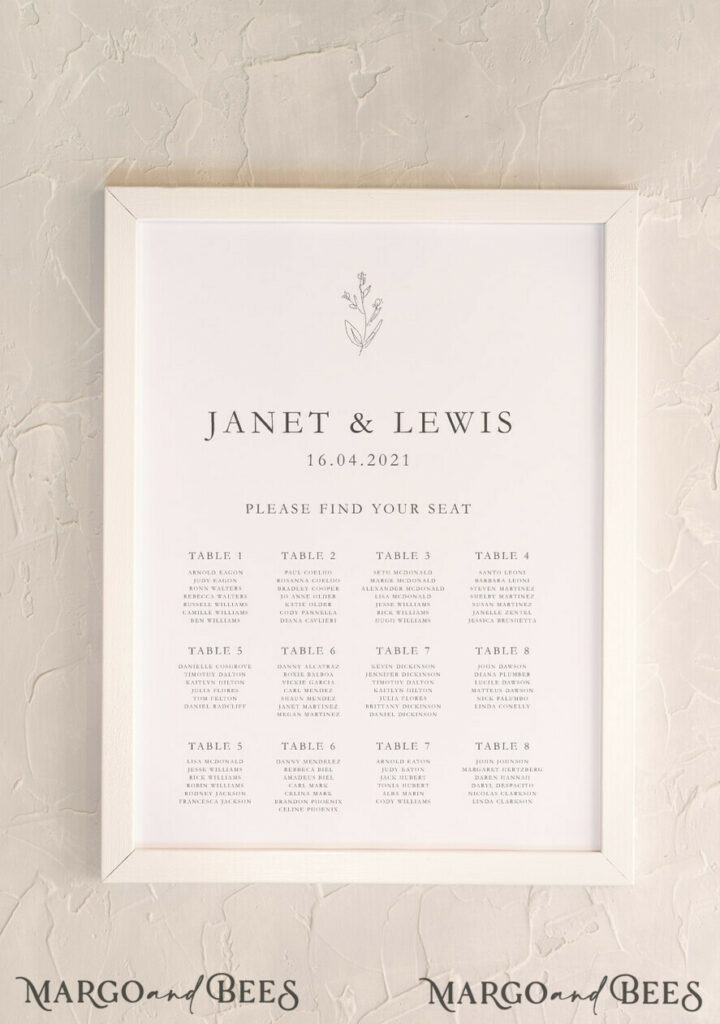 wedding table plan