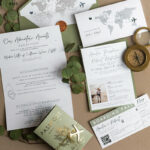 Do you put mum and dad on wedding invitations?