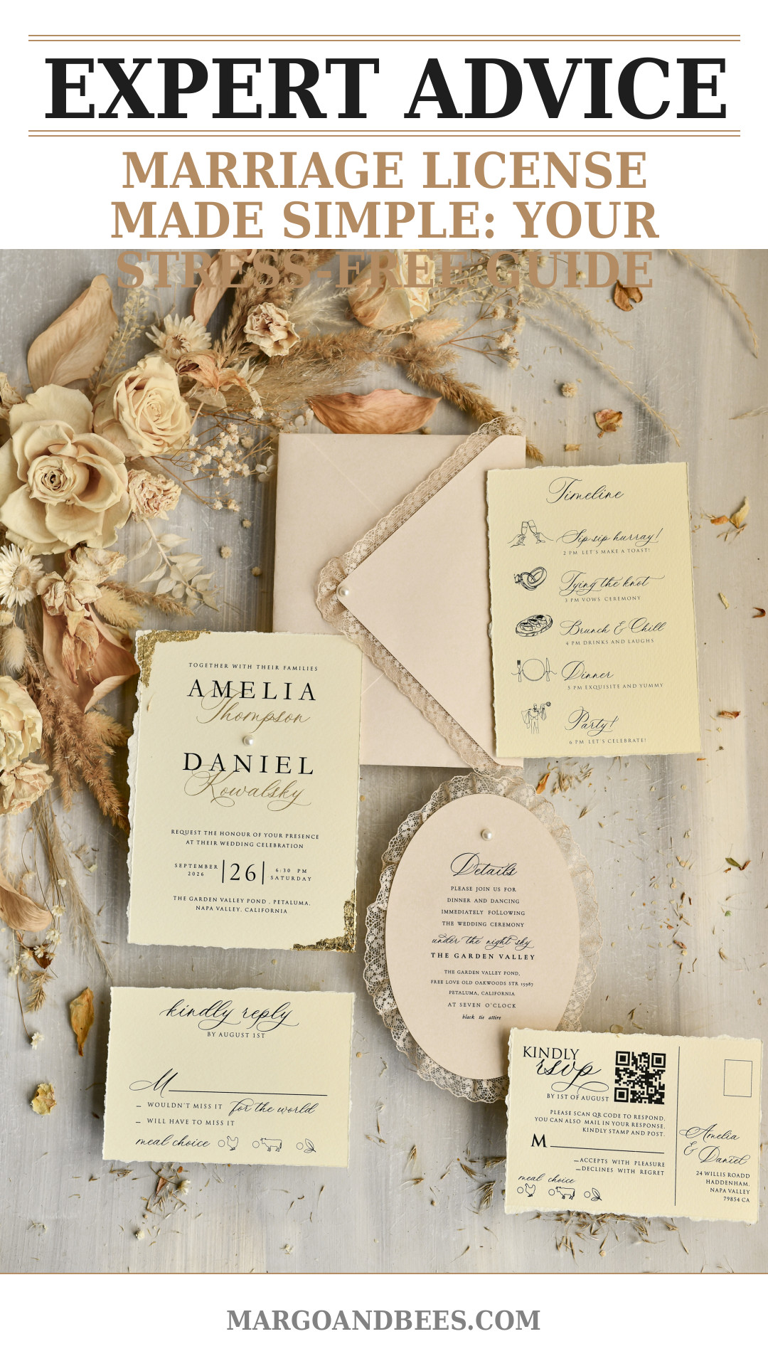 Navigating Marriage License Formalities: A Complete Guide for a Stress-Free Wedding-2